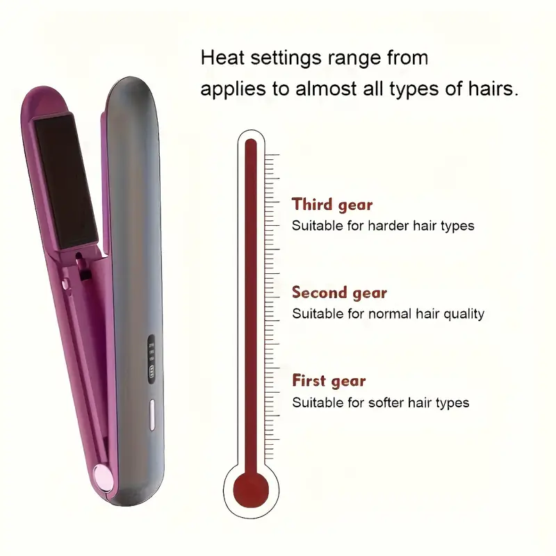 USB Rechargeable 2-in-1 Mini Portable Hair Straightener and Curler with Smart Temperature Control, 4000mAh Large Capacity Lithium Battery for Long-Lasting Use - Perfect for Styling on-the-go for Parties and Travel